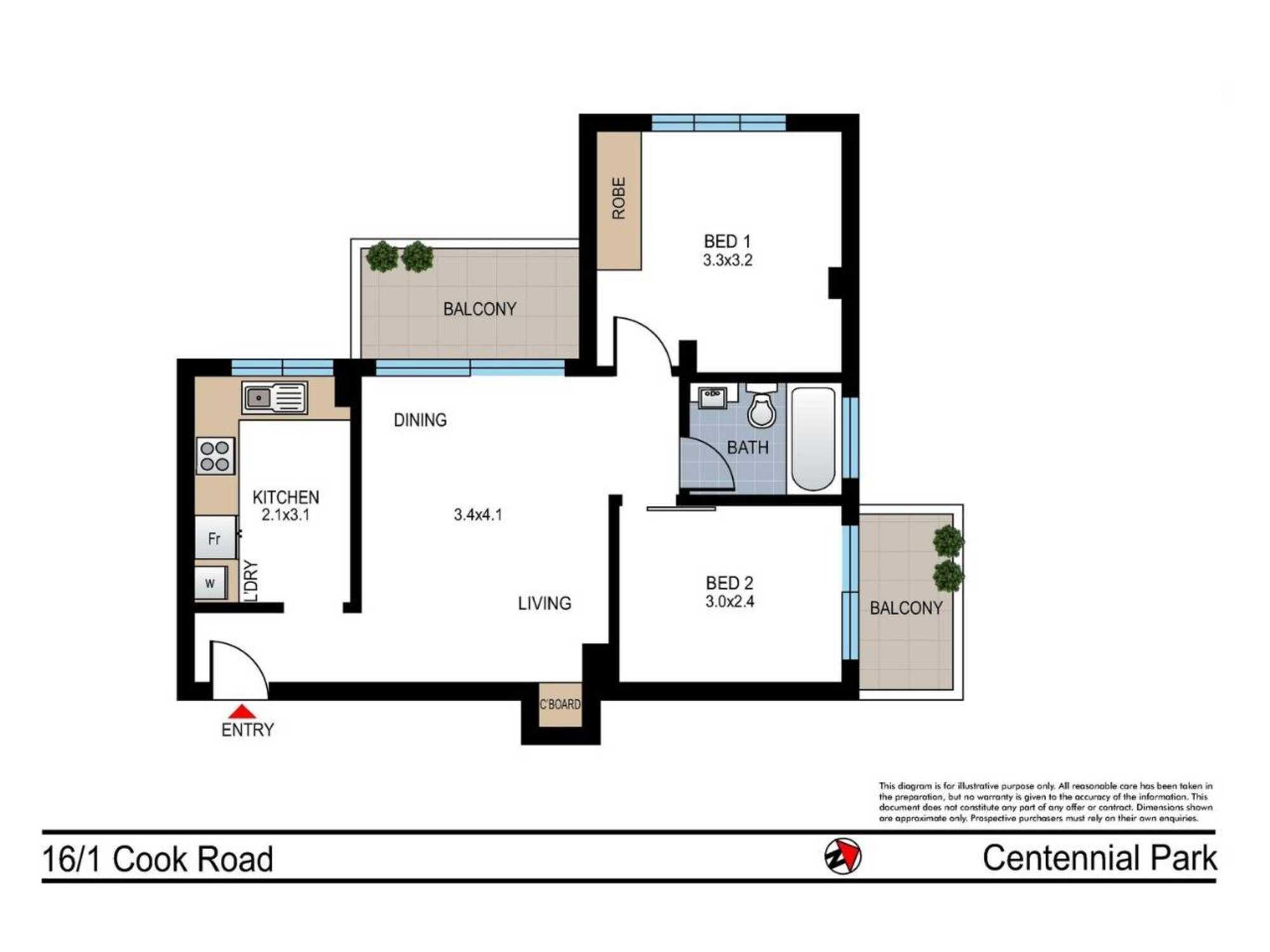 16/1 Cook Road Centennial Park