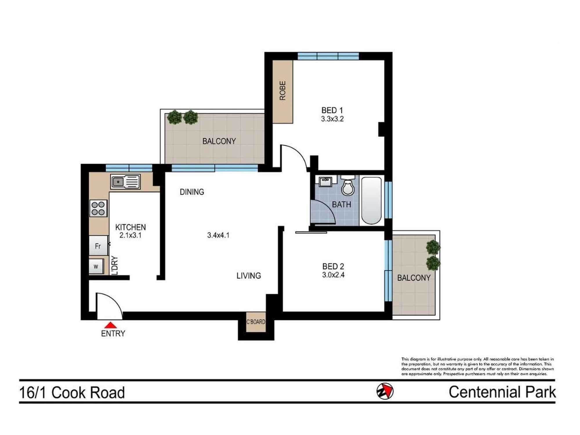 16/1 Cook Road Centennial Park