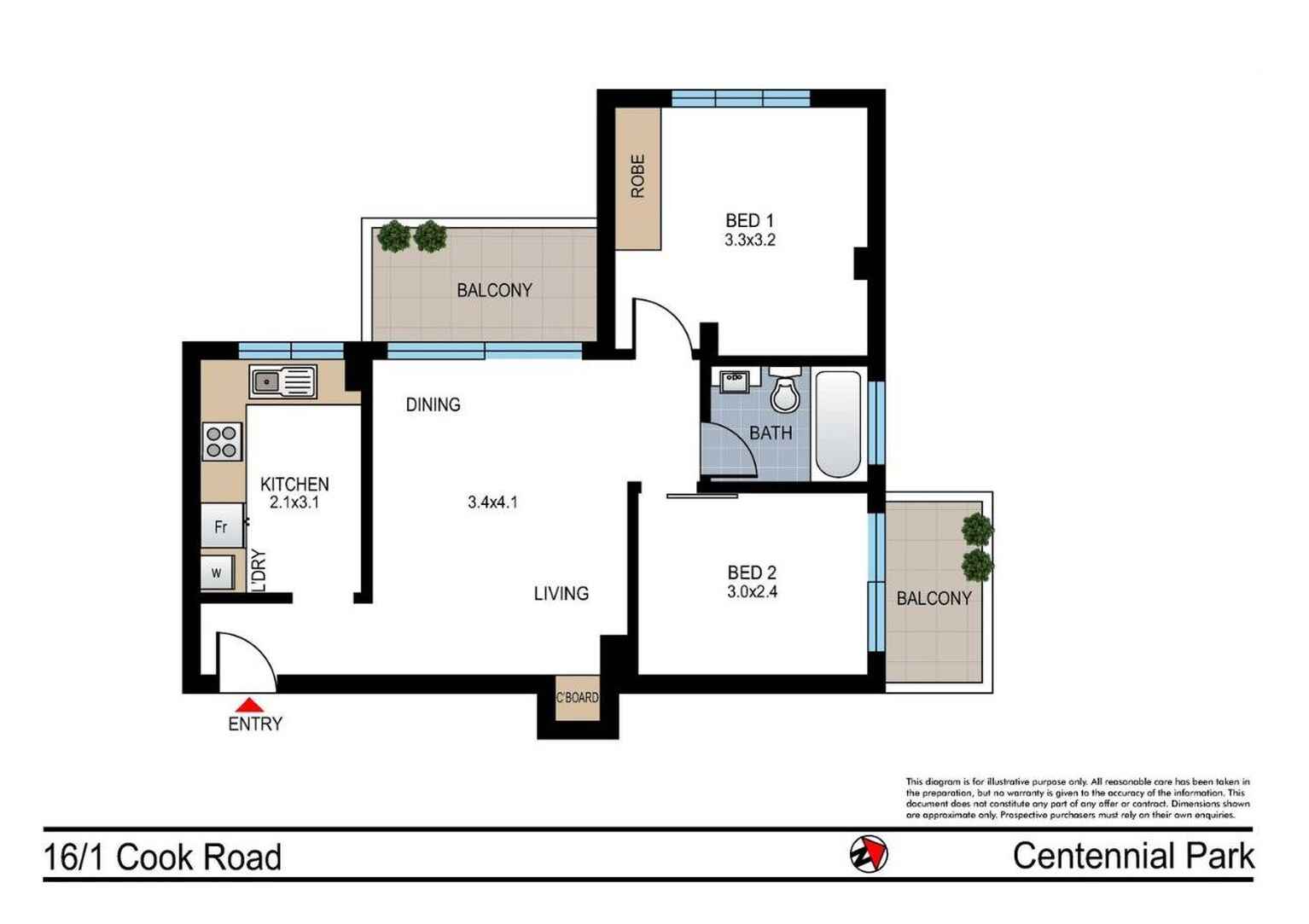 16/1 Cook Road Centennial Park